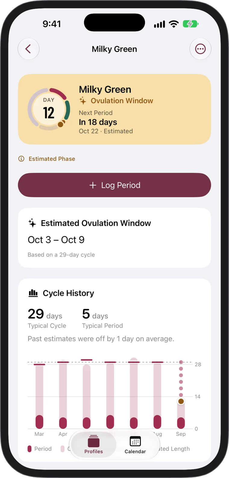 A profile with its estimated ovulation window and cycle history