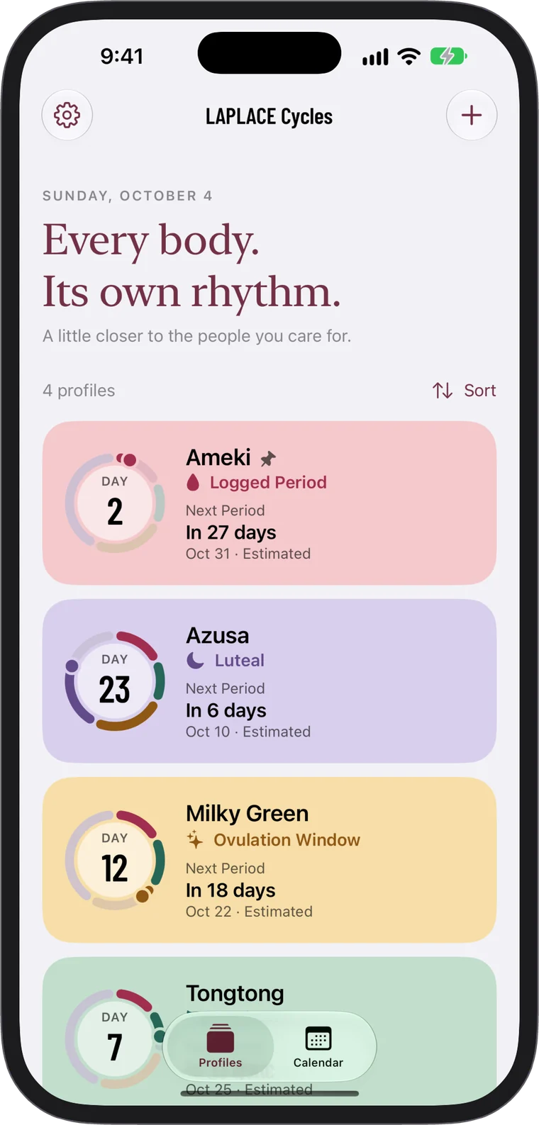 Four people’s cycle cards on the Profiles tab