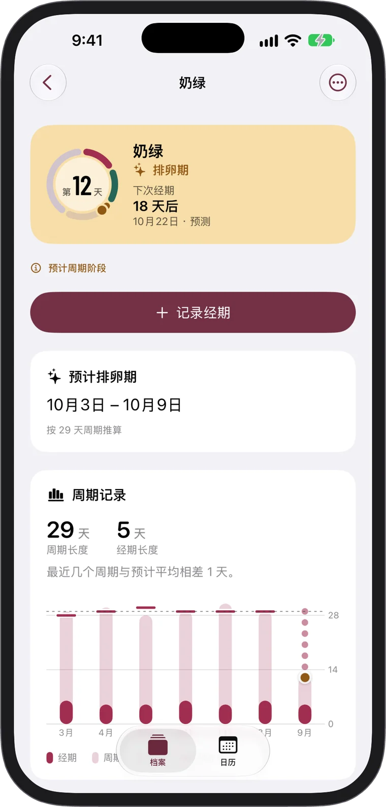 显示预计排卵期与周期记录的档案