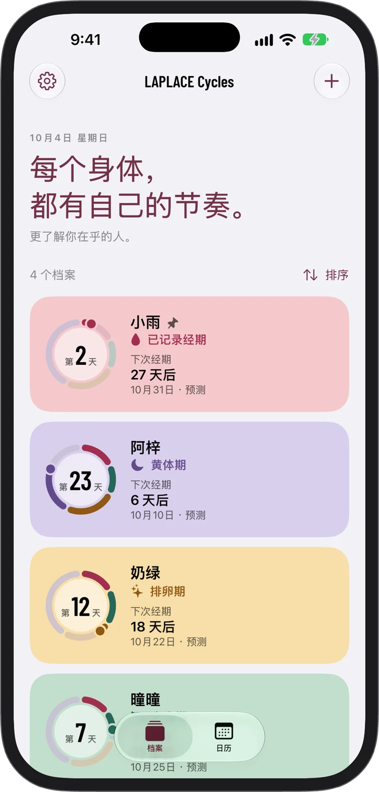 档案页面上四个人的周期卡片