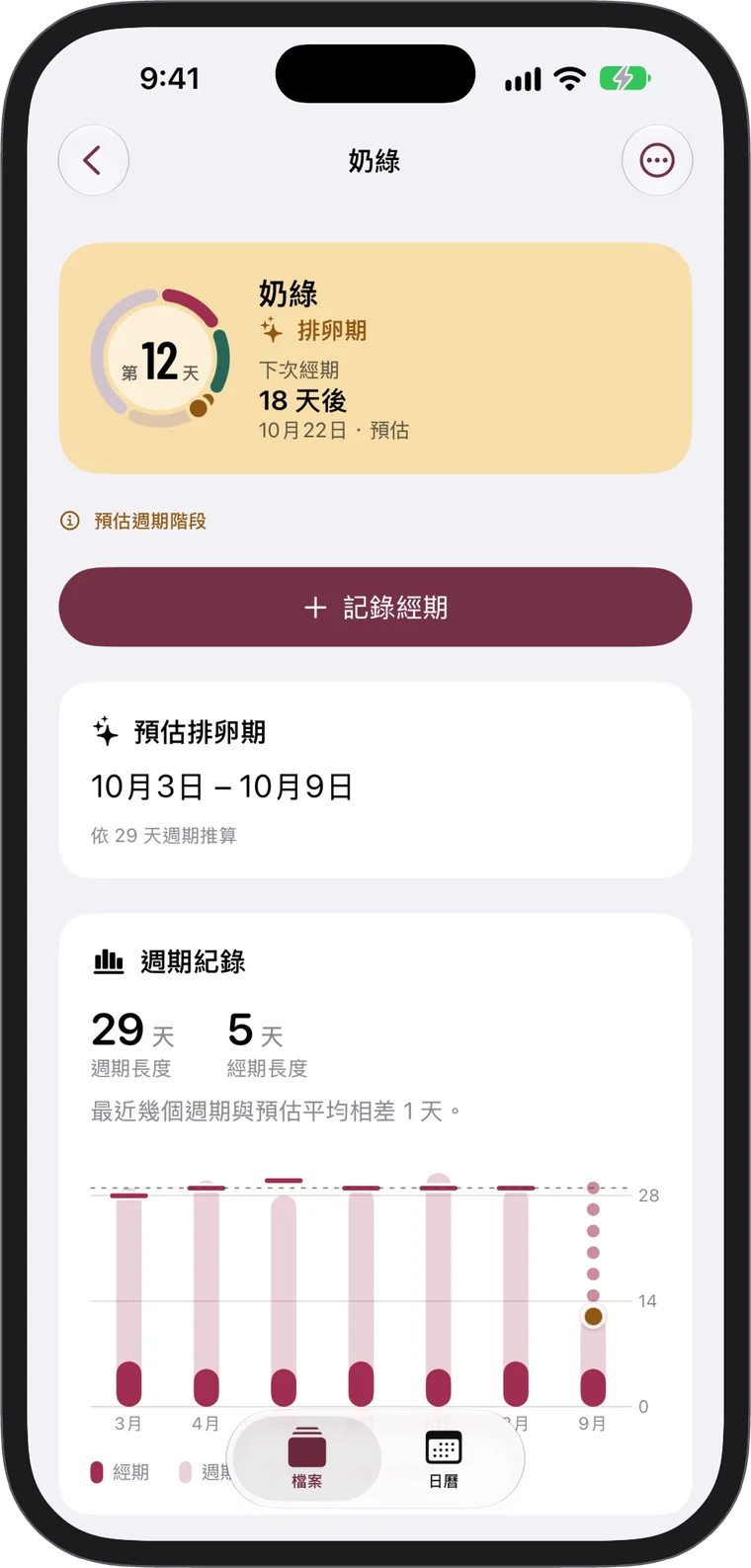 顯示預估排卵期與週期紀錄的檔案